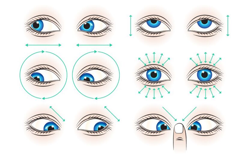 Visual catering exercises